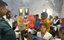 विकसित भारत की संकल्पना पर विद्यार्थियों ने सजाए रंग